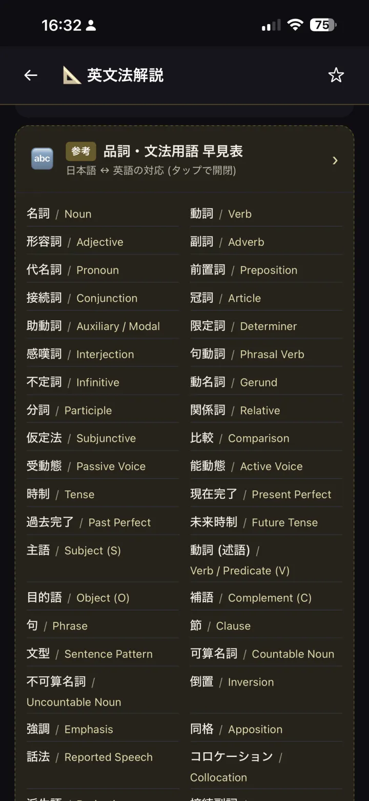文法用語早見表