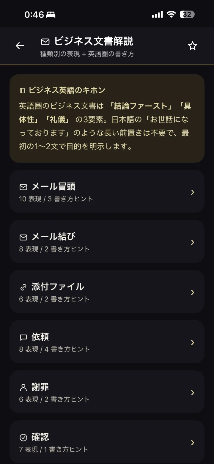 ビジネス文書解説