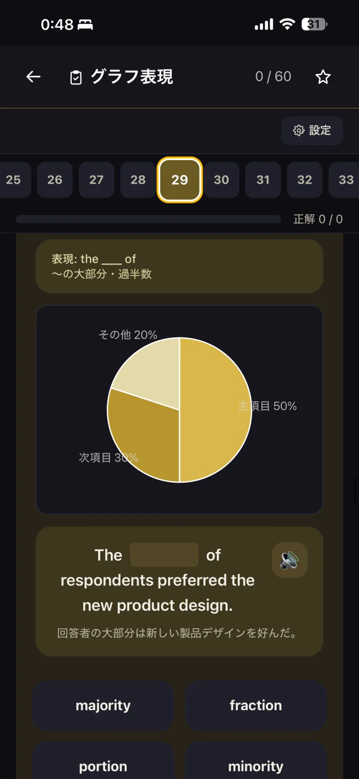 グラフ表現の読み取り