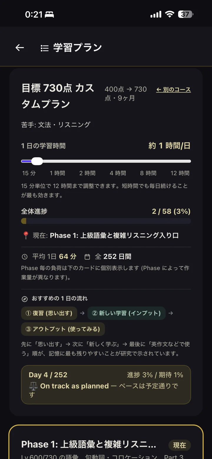 学習プラン・ロードマップ