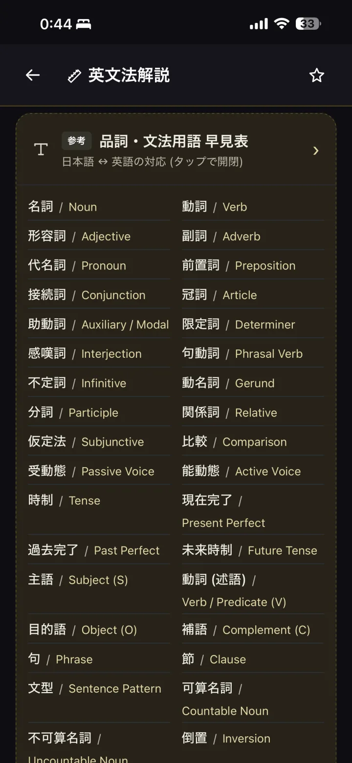 文法用語 早見表