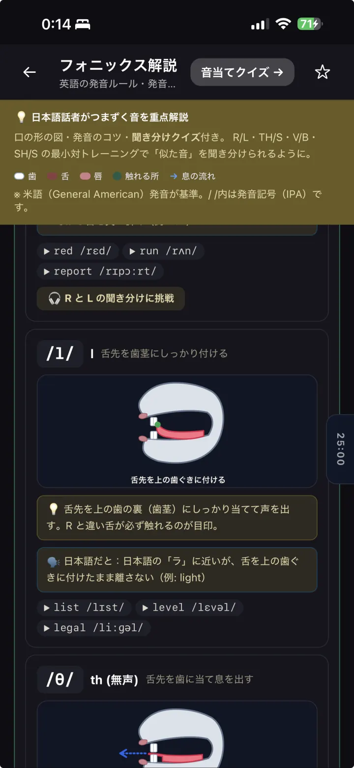 発音 口の形図解