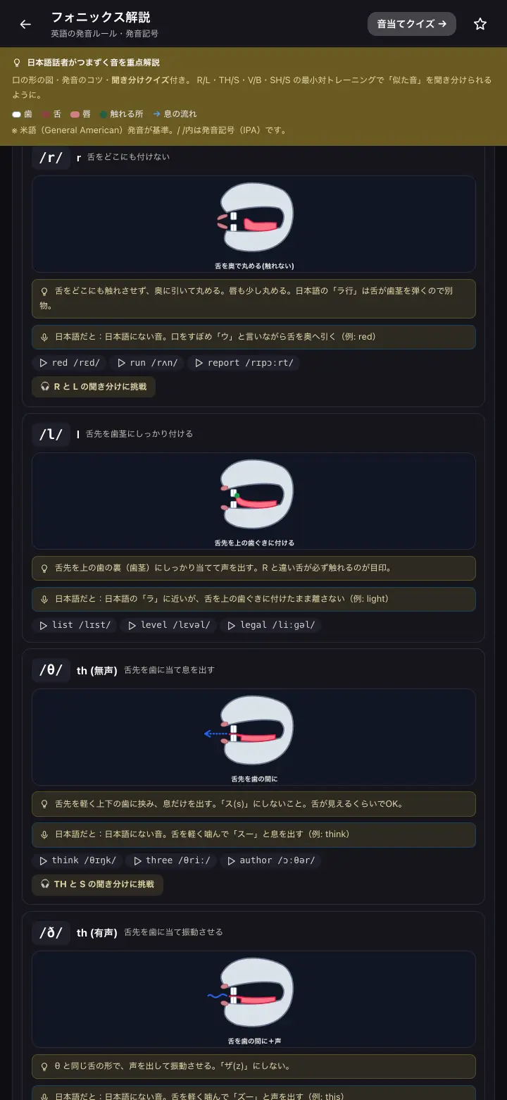 発音 — 口の形まで図解
