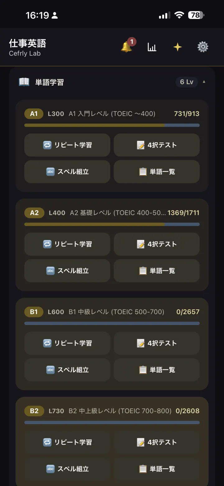 単語学習 CEFRレベル別